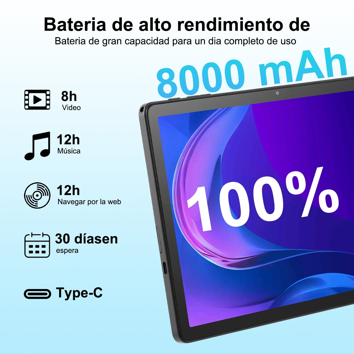 Rikkai X7 Tablet 11", Android 15, 16GB RAM 256GB ROM, Wi-Fi 8000mAh Battery, 3000x1440 HD IPS Touchcreen Display, Bluetooth5.0